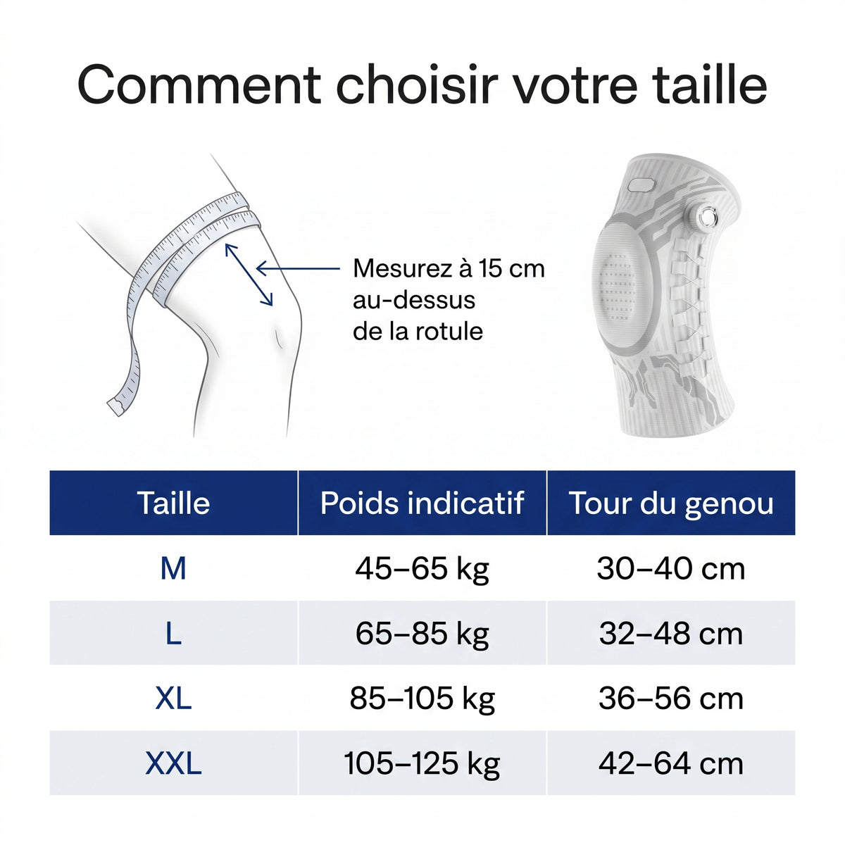 Genouillère à molette réglable - Loraa